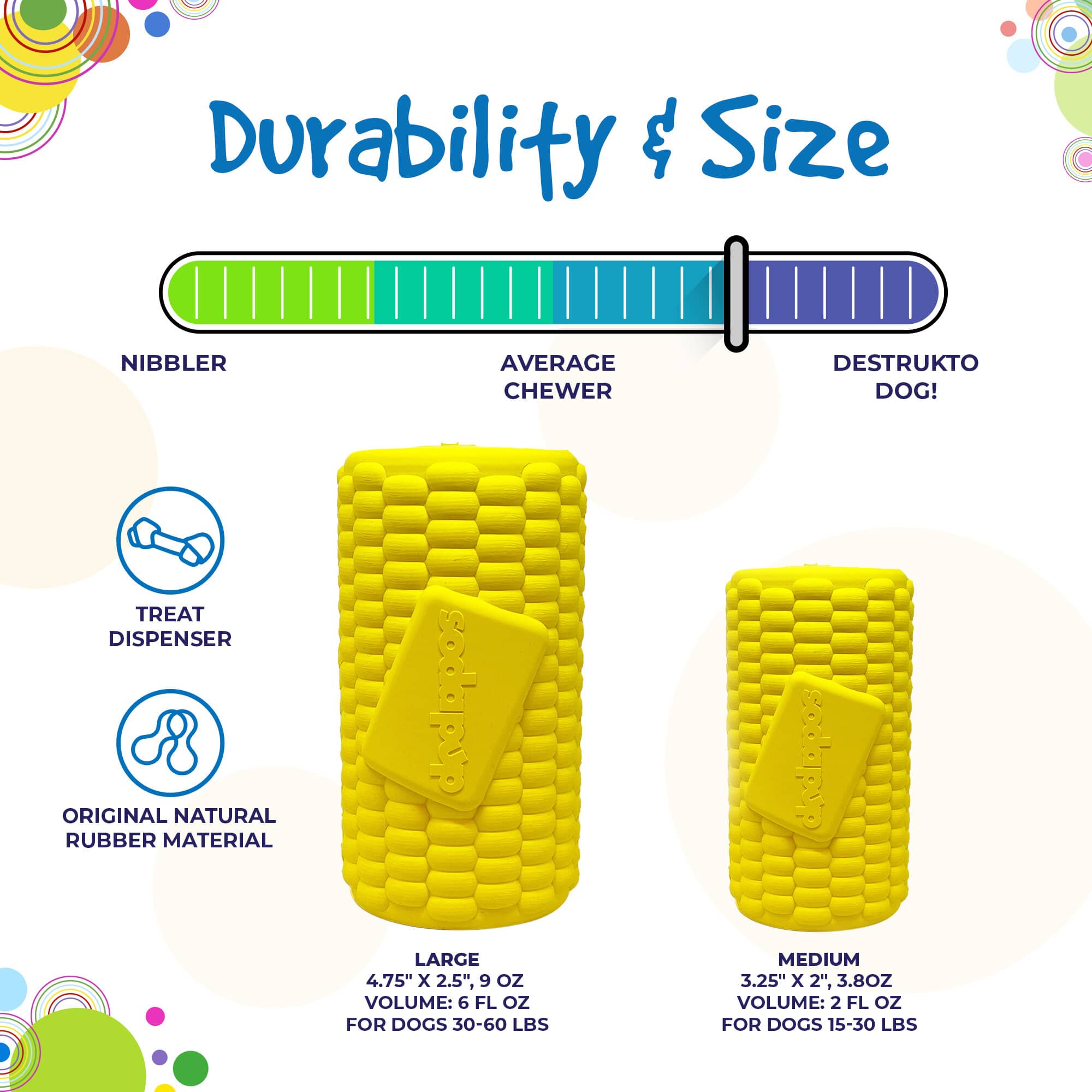 Corn on the Cob Dog Toy - Durable Rubber Treat Dispenser | USA Made