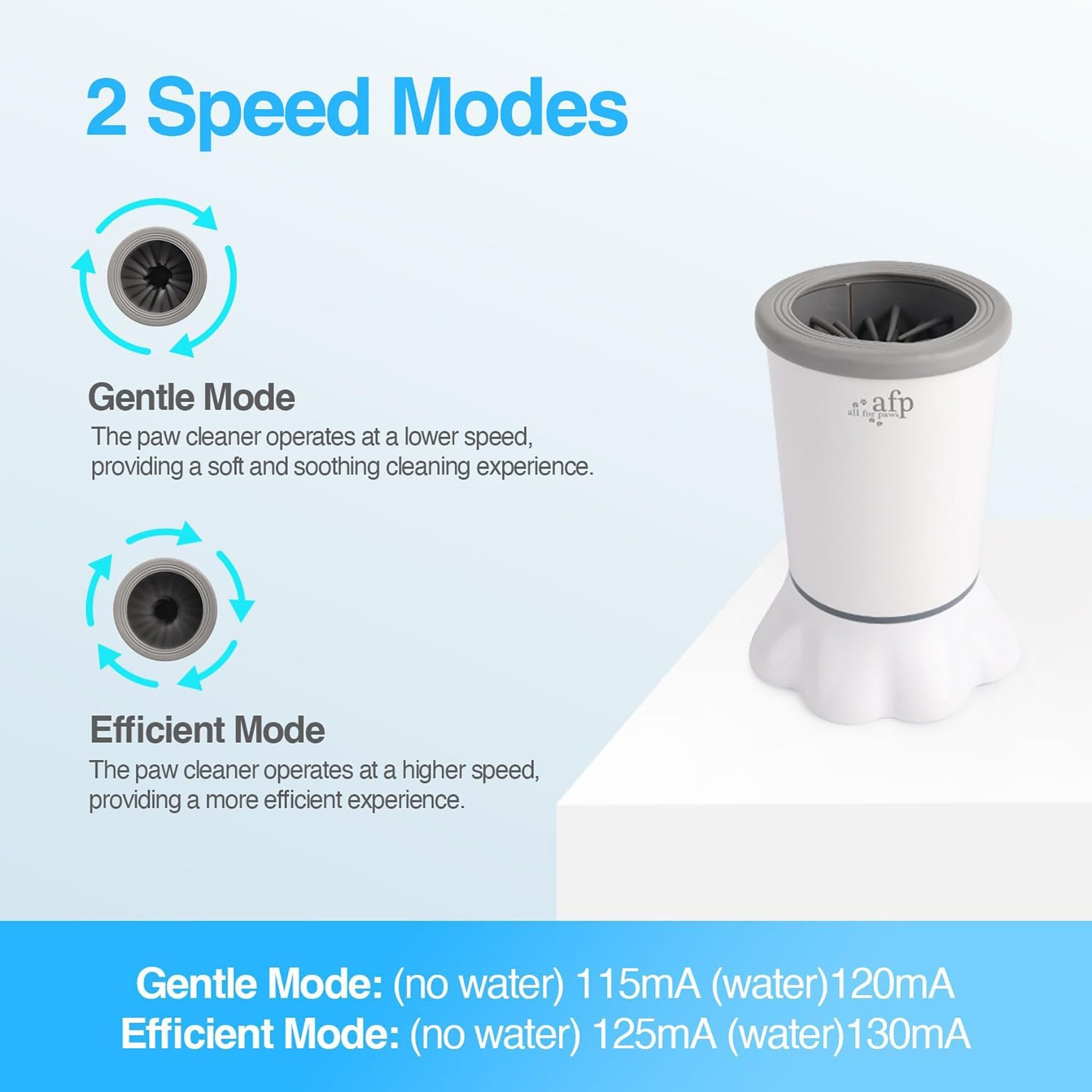 Pet Salon - Automatic Dog Paw Cleaner