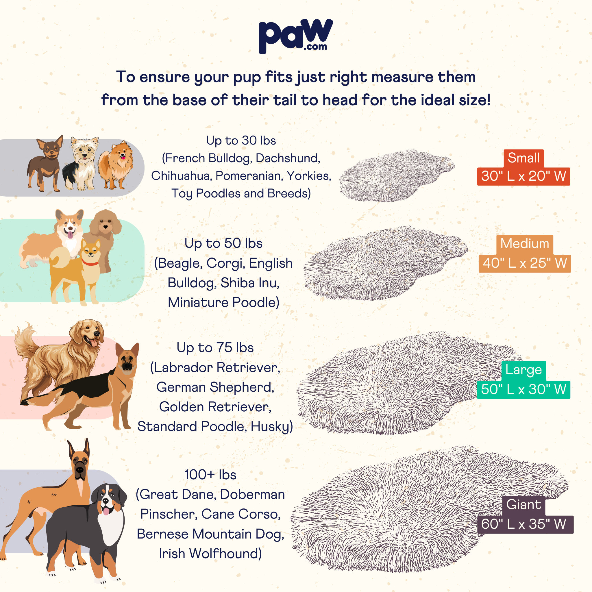 PupRug by Paw.com® Faux Fur Orthopedic Dog Bed - Curve Charcoal Grey